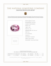 2.06 Ct. Pink Topaz from Ceylon (Sri Lanka) Scan Report