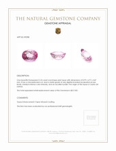 2.24 Ct. Topaz from Ceylon (Sri Lanka) Appraisal