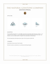 1.51 Ct. Blue Aquamarine from Mozambique Appraisal