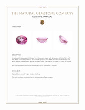 2.25 Ct. Pink Topaz from Ceylon (Sri Lanka) Appraisal