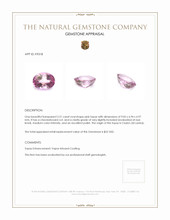 2.21 Ct. Pink Topaz from Ceylon (Sri Lanka) Appraisal