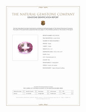 2.21 Ct. Pink Topaz from Ceylon (Sri Lanka) Scan Report
