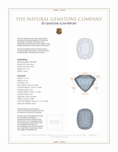 1.95 Ct. Greenish Yellow Mali Garnet from West Africa 3 D Scan Report