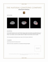 2.04 Ct. Multi Color Semi-Black Opal from Australia Appraisal