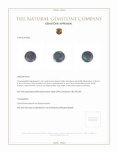 1.25 Ct. Black Opal from Australia Appraisal