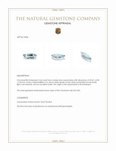 4.66 Ct. Blue Aquamarine from Mozambique Appraisal