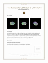 2.00 Ct. Semi-Black Opal from Australia Appraisal