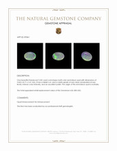 2.00 Ct. Multi Color Semi-Black Opal from Australia Appraisal