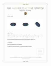 3.35 Ct. Black Opal from Australia Appraisal