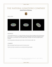 1.17 Ct. Multi Color White Opal (Light Opal) from Australia Appraisal