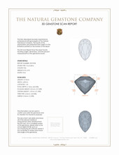 0.95 Ct. Tourmaline from Mozambique 3 D Scan Report