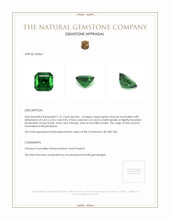 Jewelry Appraisal