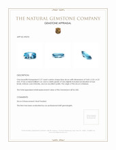 2.27 Ct. Zircon from Malawi Appraisal