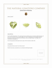 1.09 Ct. Chrysoberyl from Madagascar Appraisal