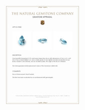2.29 Ct. Blue Zircon from Malawi Appraisal