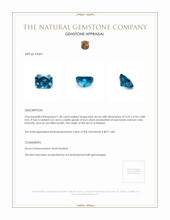 1.28 Ct. Zircon from Malawi Appraisal