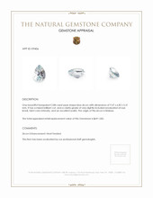 2.88 Ct. Zircon from Malawi Appraisal