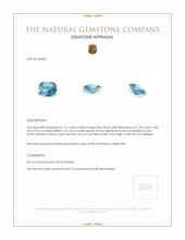 1.51 Ct. Zircon from Malawi Appraisal