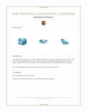 1.51 Ct. Zircon from Malawi Appraisal