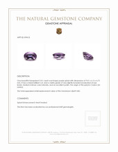 2.01 Ct. Spinel from Ceylon (Sri Lanka) Appraisal