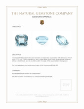 5.85 Ct. Aquamarine from Madagascar Appraisal