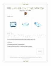 5.50 Ct. Aquamarine from Madagascar Appraisal