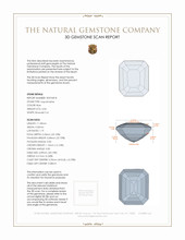 4.06 Ct. Aquamarine from Madagascar 3 D Scan Report