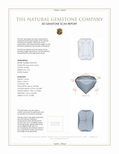 2.04 Ct. Spessartite Garnet from Nigeria 3 D Scan Report