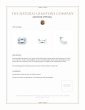 2.64 Ct. Aquamarine from Brazil Appraisal