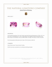 2.78 Ct. Pink Topaz from Ceylon (Sri Lanka) Appraisal