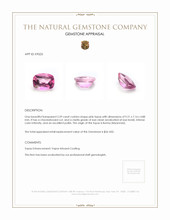 2.59 Ct. Pink Topaz from Burma (Myanmar) Appraisal