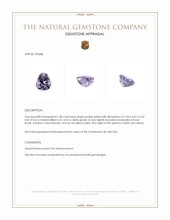1.38 Ct. Purple Spinel from Ceylon (Sri Lanka) Appraisal