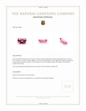0.36 Ct. Spinel from Ceylon (Sri Lanka) Appraisal