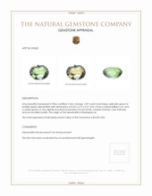 2.09 Ct. Alexandrite from Madagascar Appraisal