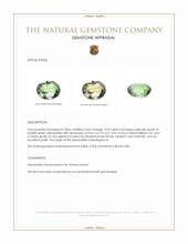 2.09 Ct. Alexandrite from Madagascar Appraisal