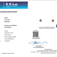 2.09 Ct. Alexandrite from Madagascar Scan Report