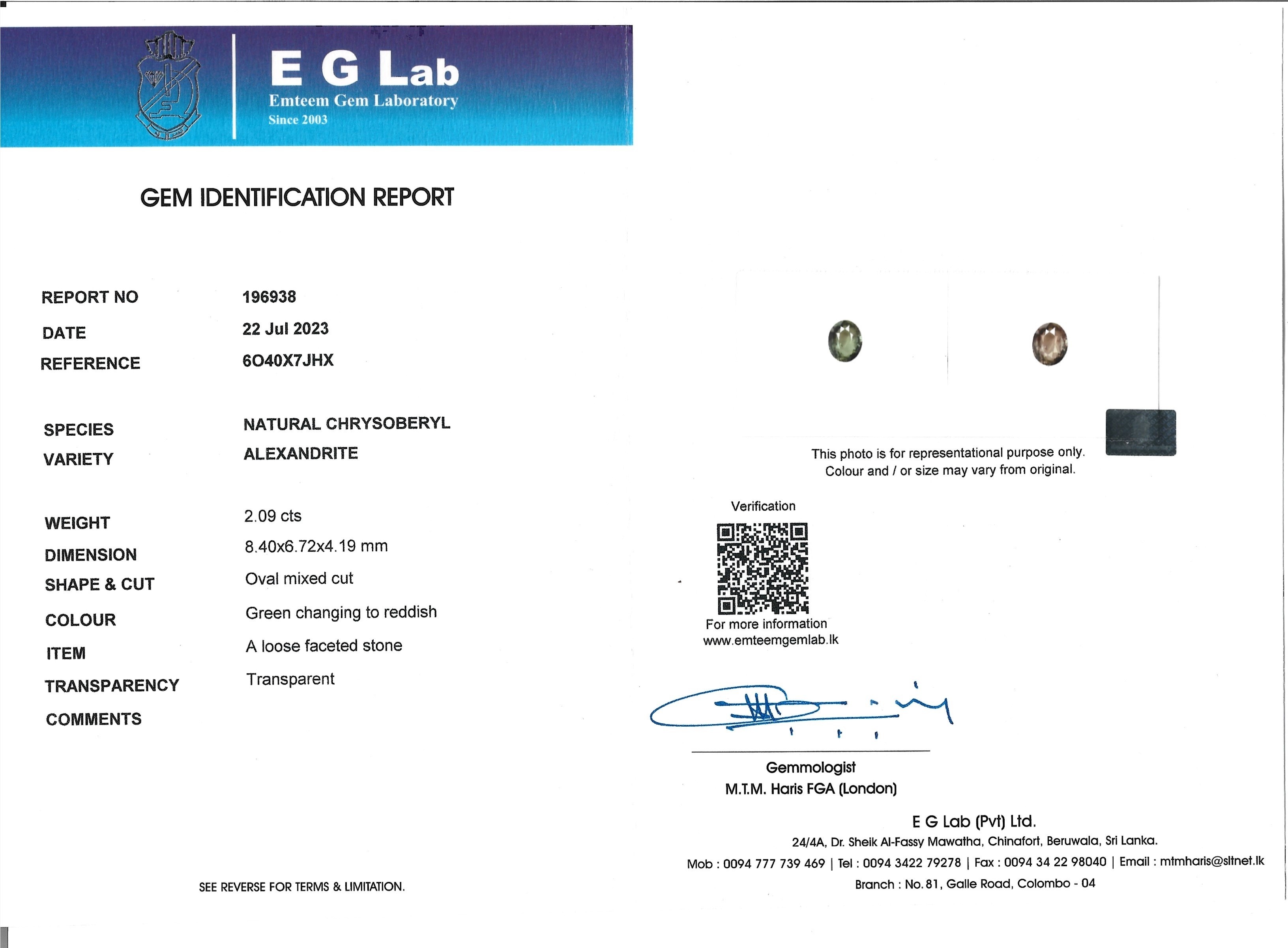 2.09 Ct. Alexandrite from Madagascar