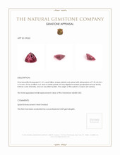 1.51 Ct. Spinel from Ceylon (Sri Lanka) Appraisal
