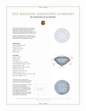 1.25 Ct. Zircon from Ceylon (Sri Lanka) 3 D Scan Report