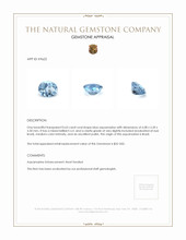 0.63 Ct. Aquamarine from Brazil Appraisal