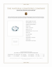0.93 Ct. Blue Aquamarine from Brazil Scan Report