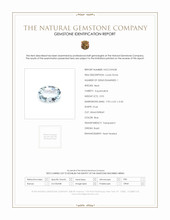 0.93 Ct. Aquamarine from Brazil Scan Report