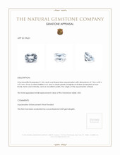 1.36 Ct. Aquamarine from Brazil Appraisal