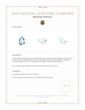 0.53 Ct. Aquamarine from Brazil Appraisal