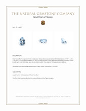 0.65 Ct. Aquamarine from Brazil Appraisal