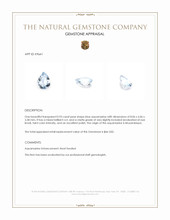 0.93 Ct. Aquamarine from Mozambique Appraisal