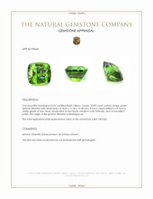 33.89 Ct. Sphene (Titanite) from Madagascar Appraisal