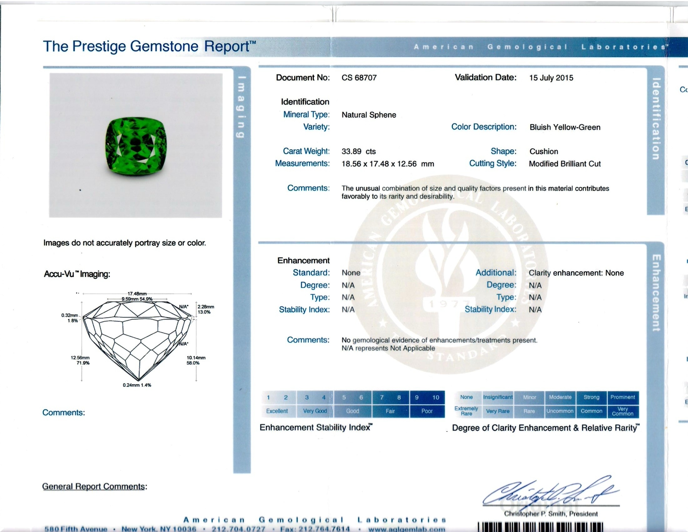 33.89 Ct. Sphene (Titanite) from Madagascar