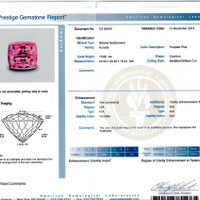 73.88 Ct. Kunzite from Brazil Scan Report
