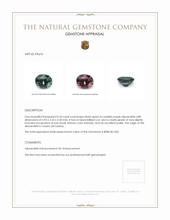 0.24 Ct. Alexandrite from Ceylon (Sri Lanka) Appraisal